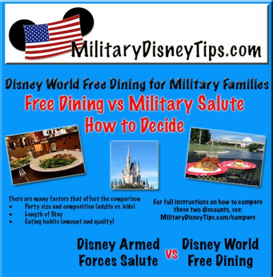 Compare Disney Free Dining to the Disney Armed Forces Salute