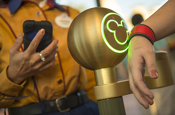 Disney Parks’ Call Center - Should You Trust Them About Military Discounts?