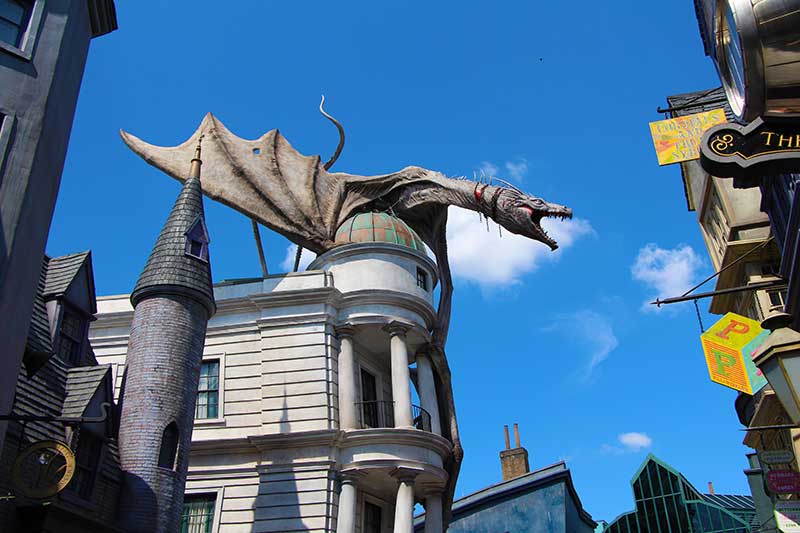 Universal Orlando 2021 Special Military Discounted Tickets and Packages